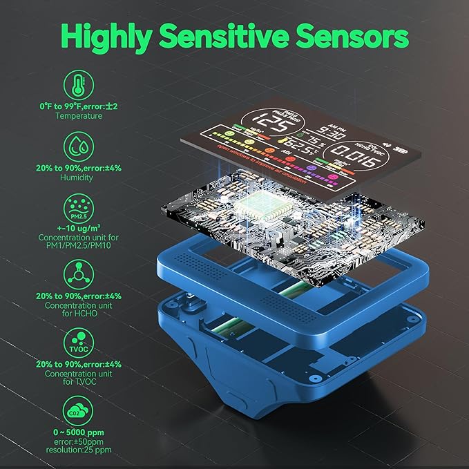 16-in-1 Indoor Air Quality Monitor with PM1.0,PM2.5,PM10,CO2,HCHO,TVOC,Temperature,Humidity,Time Display &7 AQI Alarms – Professional Air Quality Tester for Home, Office & Indoor Use (Lake Blue)