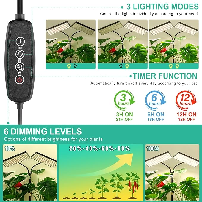 LBW Upgraded Desk Grow Lights for Indoor Plants, Dual-Head 428 LED Tabletop Full Spectrum Grow Light, with 3/6/12H Timer, 6 Brightness Levels, 3 Lighting Modes, Height Adjustable for 10-26 inches