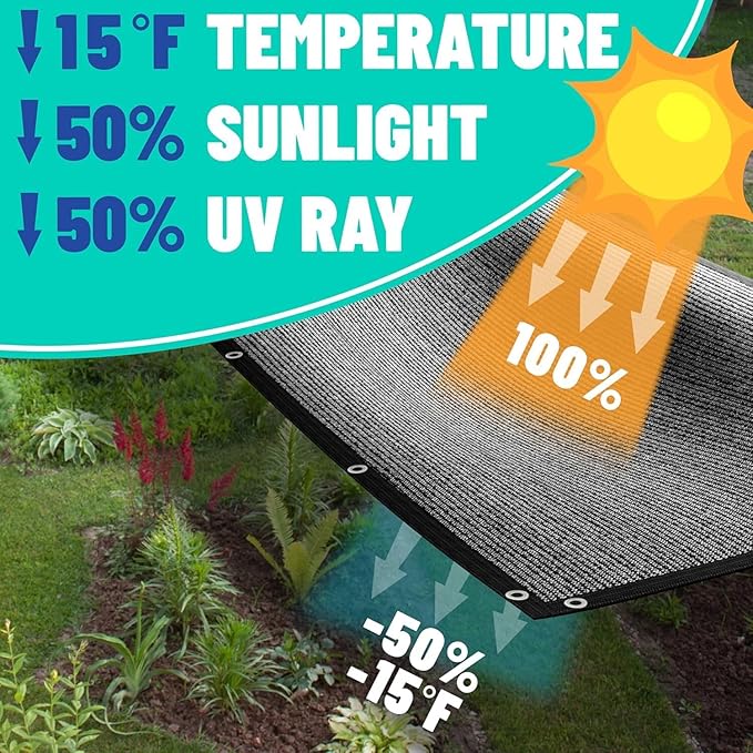 Royal Shade 50% Black Shade Cloth 16FT x 16FT Mesh Tarp with Grommets for Garden Patio, Plant Shading, Greenhouse, Pergola, Chicken Coop, Dog Kennel, Lawn (We Make Custom Size)