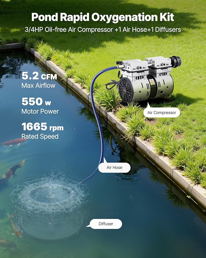 VEVOR Pond Aerators, 5.2CFM Aeration System for Lake up to 3 Acres, 3/4 HP Air Compressor, 1 Diffuser & 100' Weighted Tubings, Aeration Pump for Outdoor Ponds & Lakes Deep Water Oxygen Circulation