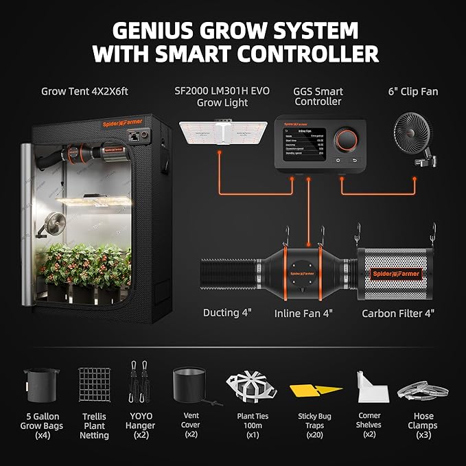 Spider Farmer Grow Tent Complete System 4x2 SF-2000 LED Grow Light with Samsung LM301H EVO Diodes & Dimmable Lights 47" x 24" x 71" Grow Tent 4 Inch Inline Fan Filter with GGS Smart Controller