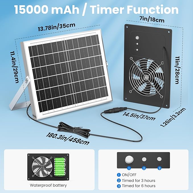 Solar Fan for Chicken Coop with Battery and Timer, 25W 15000 mAh Solar Powered Exhaust Fan for Greenhouse, Outdoor, Shed, Vent, Doghouses, Windows, RV, High Wind Speed, Rainproof