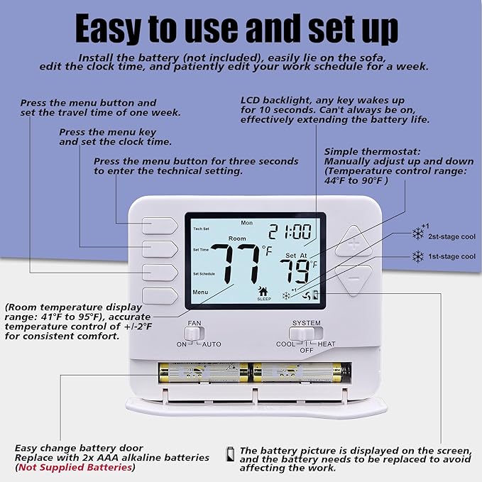 Heagstat 5-1-1 Day Programmable Thermostat for Home Conventional Single or Multistage Systems, up to 2 Heat/ 2 Cool, (with White Backlight)