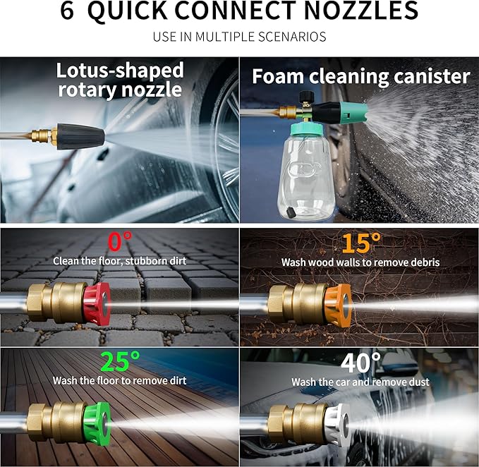 2026DIY Pressure Washer 3.5 Flow Rate with 5 Nozzles&1000ML Foam Cannon, Pure Copper Brushless Motor, Compact & Small Power Washer for Car Detailing, Home, Patio&Other Cleaning transformations,Blue