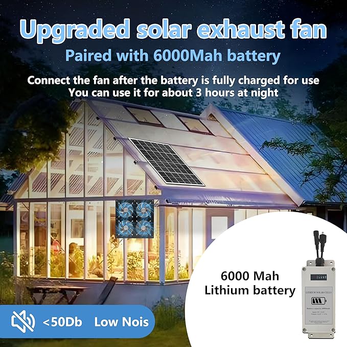 HNRLOY Solar Exhaust Fan for Greenhouse, Solar Chicken Coop Fan with 25W Solar Panel & 4 Pcs High-Speed Brushless DC Ventilation Fans for Shed,Attics,Barns,Dog Houses with 6000mAh Battery