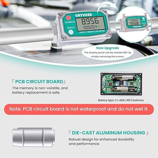 3/4 Inch Water & Fuel Flow Meter with Swivel 360 Connector, for 0.8-13.2 GPM Inline NPT Thread ±1% Accuracy Flowmeter for Diesel, Gas Oil, Gasoline, and Other Liquids (Alu Alloy)