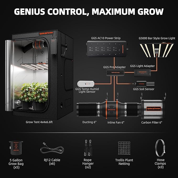 Spider Farmer Grow Tent Kit with GGS AC10 Power Strip 4x4x6.6ft Complete G5000 Bar Style LED Grow Light Full Spectrum 48"x48"x80" Indoor Grow Tent 6" Inline Fan Carbon Filter Ventilation System