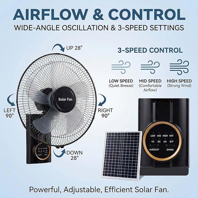 Waterproof 16" Outdoor Solar Wall Mount Fan, Heavy Duty Oscillating Fan with Remote & Timer, 3 Speeds Adjustable Tilt Quiet Fan for Greenhouse, Patio, Commercial Use