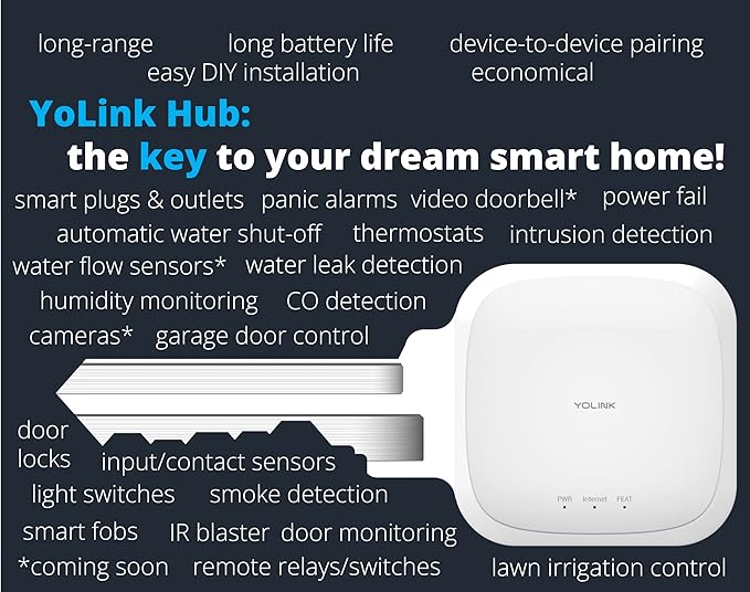 YoLink Smart Power Fail Alarm, AC Power Outage Alert, LoRa Long-Range Wireless, Remote Monitoring, App Alerts, Text/SMS, Email Alerts, YoLink Hub Required!