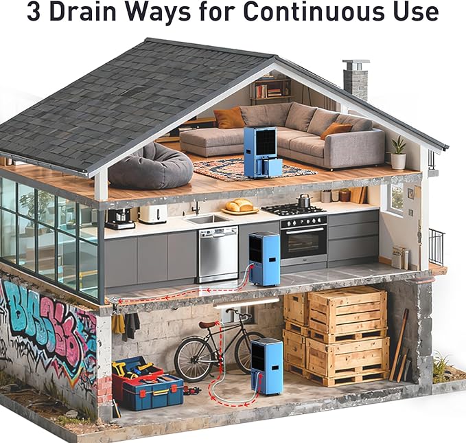 198 PPD Commercial Dehumidifier with Pump & Drain Hose, LGR Technology, Auto Defrost, for Basements, Large Rooms, Warehouses & Storage Areas, 5-Year Coverage