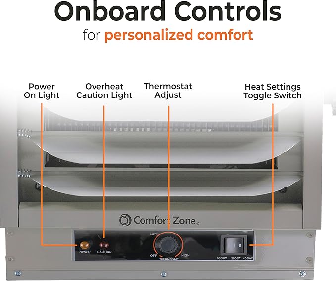 Comfort Zone 5000W Ceiling Mounted Garage Heater – 240V Electric Shop Heater with 3 Heat Settings, Overheat Protection, Indoor Use, ETL Listed, Grey
