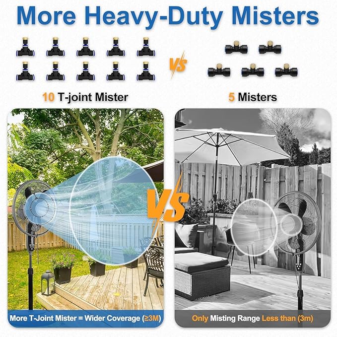Misters for Outside Patio,Outdoor Water Misting Cooling System,60FT|18M.Backyard Mist Kit for Garden,Greenhouse,Fan,Deck,Umbrella,Canopy,Pool,Porch.Trampoline Sprinkler Park,BBQ Party Accessories