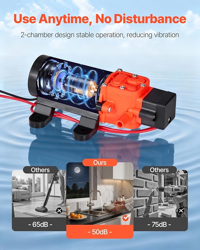 VEVOR Water Pressure Pump, 12V DC 1.2 GPM (4.5 L/min), 2-Chamber Self-Priming Diaphragm Water Pump with 2 Hose Clamps, 80 PSI Max Pressure, Quiet Operation, for RV, Caravan, Marine, Garden Irrigation