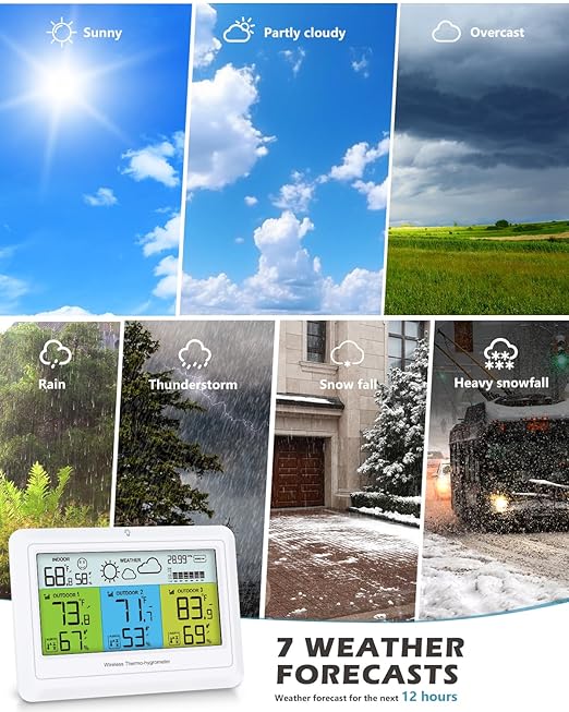 Weather Station Wireless Indoor Outdoor with 3 Sensors, Home Weather Stations Digital Thermometer Humidity with Alert, Barometer Pressure, Backlight, Forecast Station, for Home Office