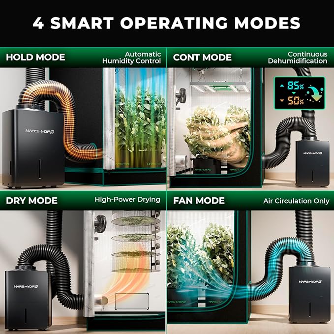 MARS HYDRO 18L/Day (38Pint) Compressor Dehumidifier, with Digital Humidity Control Display, Air Duct, Drain Hose & Washable Filter, Powerful Dehumidification for Grow Tent and Home