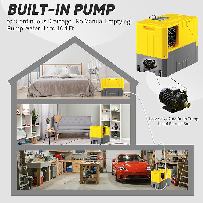 190Pints High Efficiency Commercial Dehumidifier for Basements-6000 Sq.Ft. Industrial Grade Dehumidifiers with Pump & Drain Hose for Crawl Spaces Water Damage Restoration-Auto Defrost-3PC