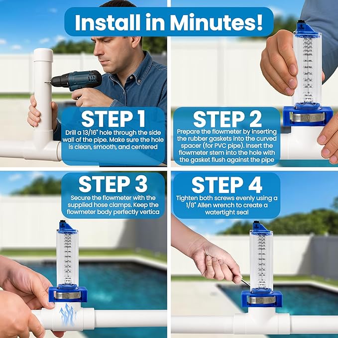 Rola-Chem 570351-V Flowmeter for 2” PVC Pipe, Vertical Installation, 40–140 GPM, Compatible with PVC or Galv Pipe — Accurate Flow Rate Measurement for Swimming Pools