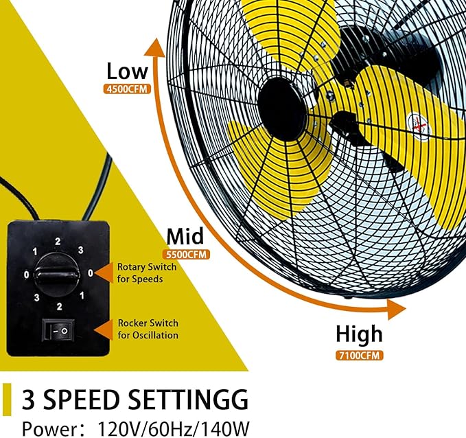 20" Wall Mount Fan, 7100CFM Heavy Duty Wall Fan with 3-Speed & Adjustable Tilt, High Velocity Industrial Oscillating Fans for Garage, Factory, Patio, Indoor, Porch, Shop & Commercial Use - ETL Listed