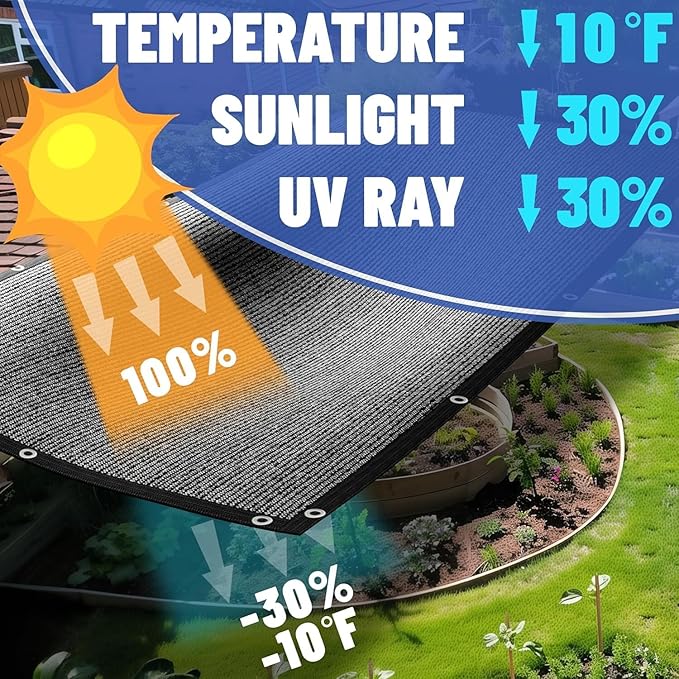 Amgo 30% Black Shade Cloth Custom Size 5FT x 55FT Mesh Tarp, UV Resistant Netting with HDPE Material and Upgrade Grommets for Plant Cover, Greenhouse, Chicken Coop, Barn, Kennel, Garden.