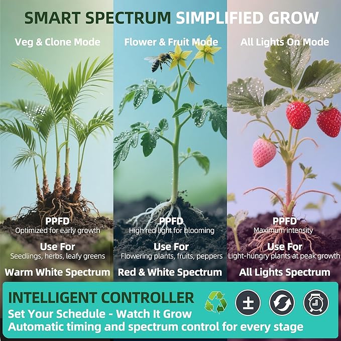 Under Shelf Grow Light, USB Powered Adhesive Stick On LED Under Cabinet Puck Light with Timer, Full Spectrum High PPFD Small Plant Light for Shelves, Indoor Plants, Terrarium, Display Case (3500K)