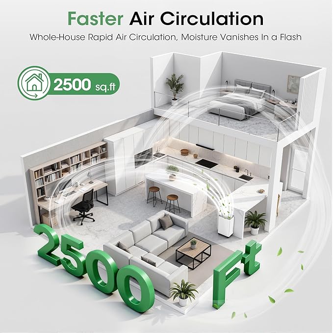 2500 sq.ft Dehumidifier for Basement, Smart APP WiFi Control,35 Pint Dehumidifiers for Home with Drain Hose, 24H Timer & Child Lock, Quiet & Eco, Ideal for Large Rooms, Bathroom, Bedroom，Pure white