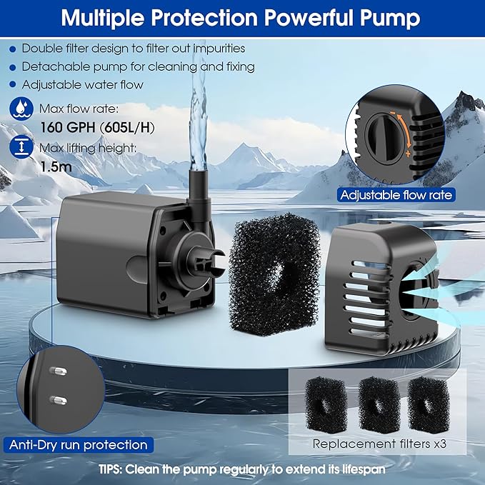 Biling 12W Solar Fountain Pump, 160GPH Submersible Solar Pond Pump with Filter and Dry Run Protection, 4.9ft Lift, 16.4ft Cord, 4 Nozzles, Tubing for DIY Fountain, Pond, Outdoor Water Features