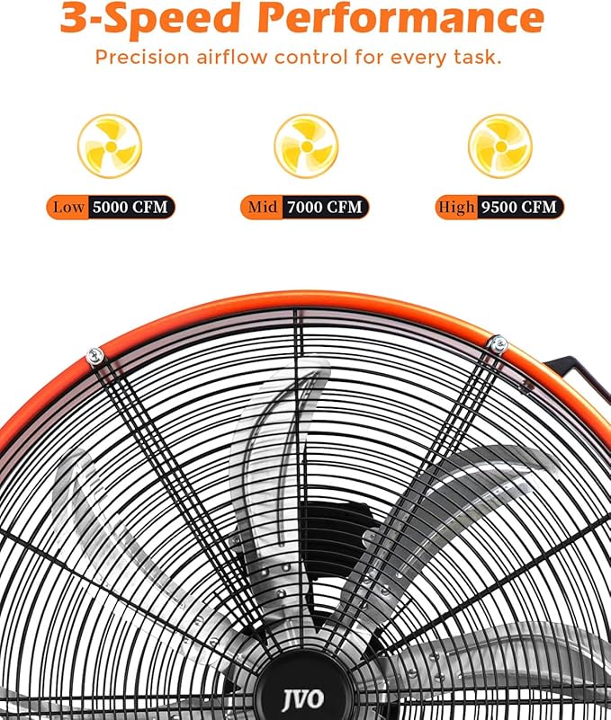 JVO 24 Inch Industrial Floor Drum Fan - 9500 CFM Heavy Duty High Velocity Floor Fan with 8 Blades 3-Speed Big Ass Fan for Warehouse, Garage, Shop, Patios Heavy Duty Shop Fans & Garage Fans for Cooling