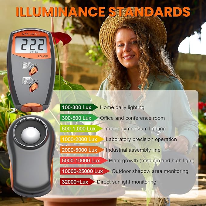 Digital LUX Meter Digital Indicator UV Meter Light Meter with LCD Display Luxmeter for 0-100,000 Lux Range High Ambient Light Meter with Backlight (Model LX-90)