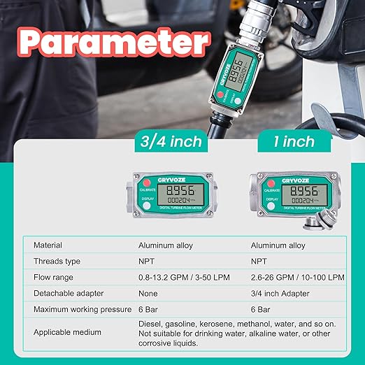 3/4 Inch Digital Turbine Fuel Flow Meter, 0.8-13.2 GPM Inline NPT Thread Flowmeter for Water, Diesel, Gas Oil, Kerosene, Methanol, and Other Liquids - Supports Gallon, QTS, PTS, L, m³