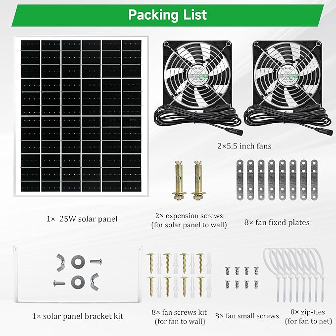 blessny 5.5" Solar 2 Fan Kit for Intake or Exhaust air, Weatherproofed Solar Powered Fans for Outside Chicken Coops, Greenhouses, Shed, Pet House Air Ventilation
