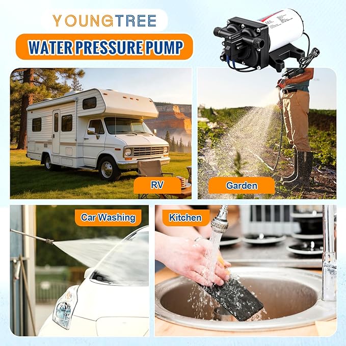 YOUNGTREE Water Pressure Diaphragm Pump 110V AC 5.5GPM 70PSI Self Priming RV Water Transfer Pump 110 Volt On Demand for Home Kitchen RV Garden Irrigation Car Washing Rain Barrel Lawn Camper
