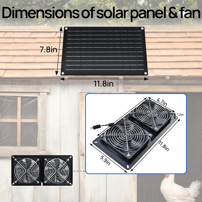 DC HOUSE 20W Solar Fan Powered Exhaust Fan for Chicken Coops, Greenhouses, Sheds, Pet Houses, and Windows - Waterproof and Plug Play Easy Connector Max Applicable Space 880ft3 (25 m3)