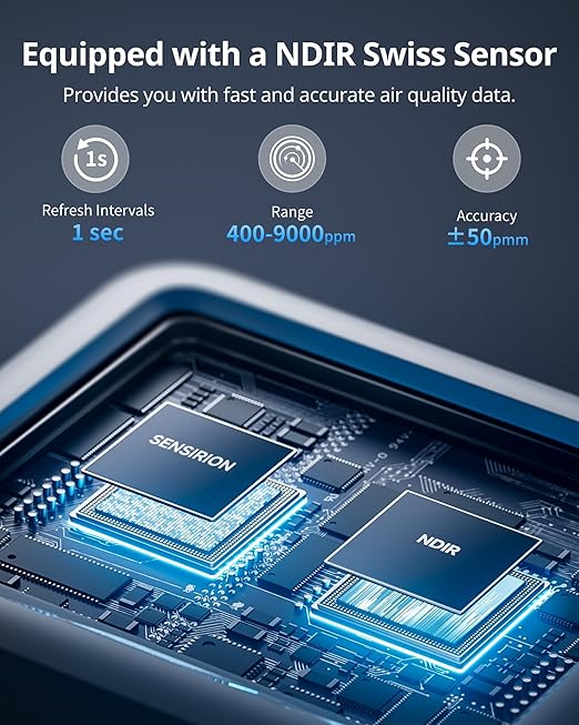 SwitchBot CO2 Detector, Air Quality Monitor Indoor, CO2 Monitor for CO2/TEMP/Humidity, Portable Carbon Dioxide Detector for Home/Car/Office/Greenhouse (Alexa-Enabled Meter Pro CO2)