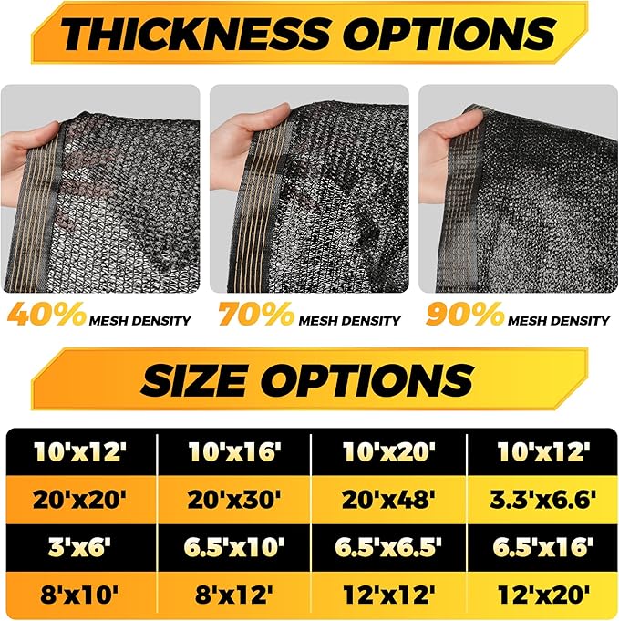 JOJOLEE 70% Sun Shade Cloth, 6.6x6.6FT Shade Net Mesh Tarp with Grommets, Black Sunblock Cover for Outdoor Patio Plants, Pergola, Greenhouse, Chicken Coop, Backyard, Balcony