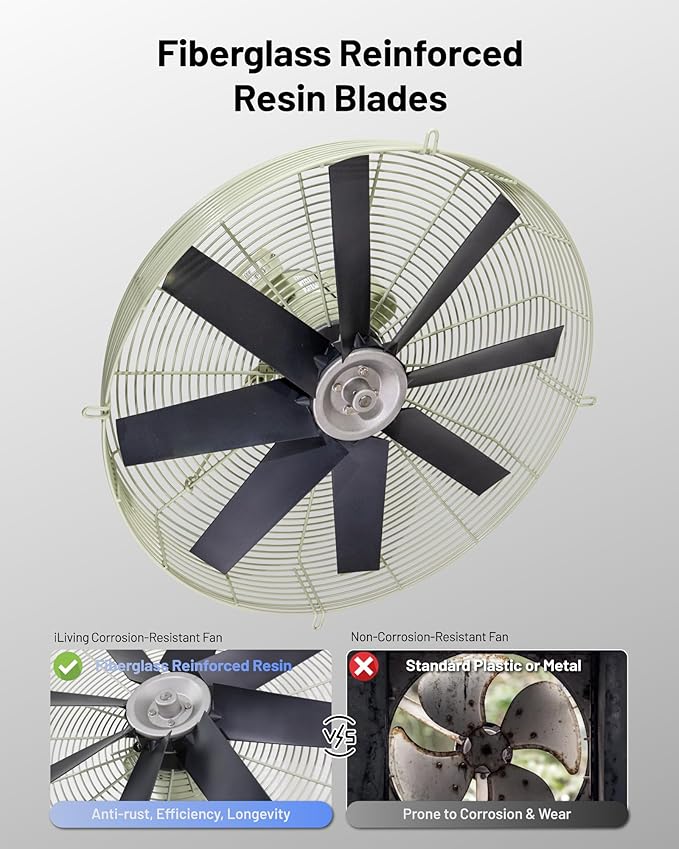 iLiving 24-Inch Corrosion Resistance Shutter Exhaust Fan, Single Speed