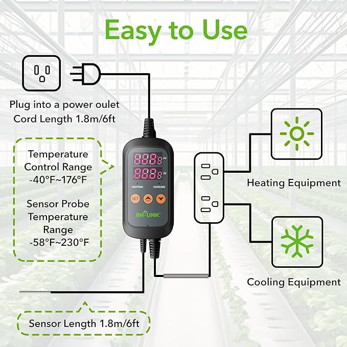 BN-LINK Digital Temperature Controller Thermostat Outlet with Heating Cooling Mode, 2-Stage Outlet Thermostat Controller Plug for Reptiles Aquarium Carboy Homebrew Breeding Fermenter Seed Germination