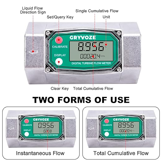 2 Inch Digital Turbine Flow Meter, 15.8-132 GPM Inline NPT Thread Fuel Flowmeter with LCD Display for Water, Diesel, Gas Oil, Gasoline, and Other Liquids - Supports Gallon, QTS, PTS, L, m³