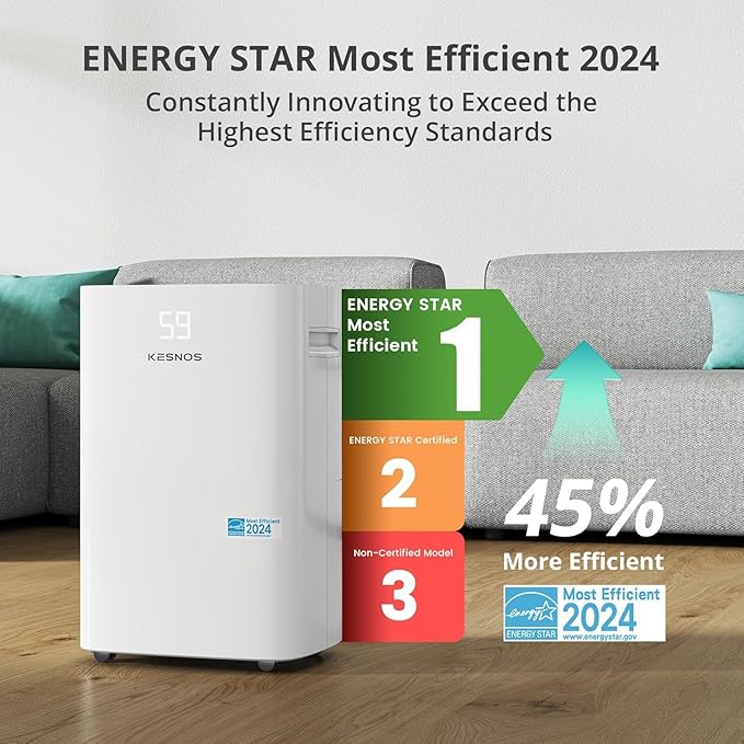 Kesnos 4500 Sq. Ft Dehumidifier for Home with Drain Hose -Ideal for Basements, Bedrooms, Bathrooms, Laundry Rooms -with Intelligent Control Panel, Front Display, 24 Hr Timer and 0.69 Gallon Water Tank