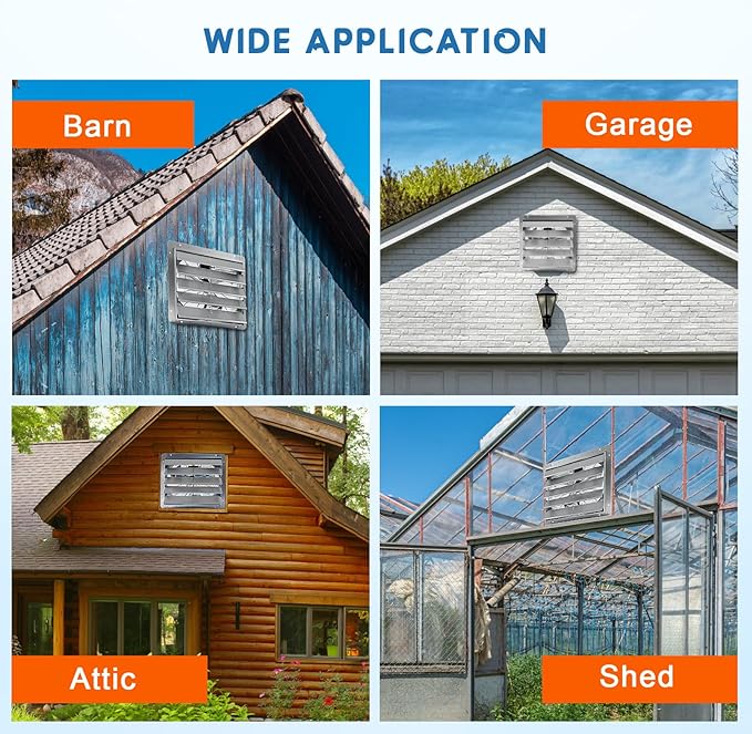 20" Wall Mounted Shutter Exhaust Fan, 3500 CFM High-Speed Ventilation, 1500 RPM Low-Noise, Aluminum Blades & Automatic Shutter for Attic, Garage, Greenhouse, Workshop & Louvered Vent Applications