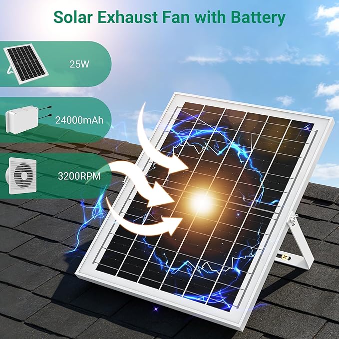 Solar Exhaust Fan with 24000mAh Battery, 25W 9.8" Solar Powered Fan for Day/Night Use, 3200 RPM High-Speed Low Noise Waterproof Ventilation Fan for Chicken Coops, Greenhouses, Garages & Sheds