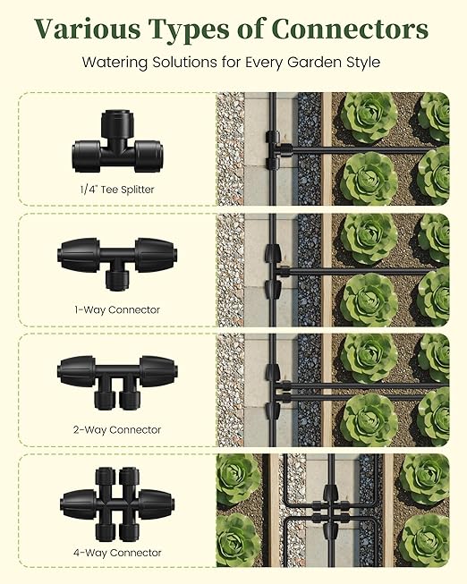 RAINPOINT Drip Irrigation System, Quick-Connect Garden Watering System Kit with Adjustable Emitters for Greenhouse, Garden Grid, Raised Bed, Potted Plants (25 ft Main Tubing + 50 ft Irrigation Tubing)