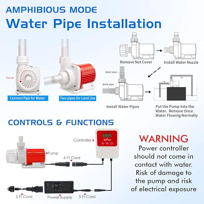 Intelligent ECO Amphibious Water Pump - Sine Wave Technology with Controller for Hydroponics & Aquariums, Old model