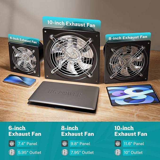HG Power 6 Inch Exhaust Fan with Switch, Powerful Kitchen Exhaust Fan with Damper, Potable Window Exhaust Fans, Small Fume Extractor Ventilation Fan for Attic, Shop, Smoking Room, Garage