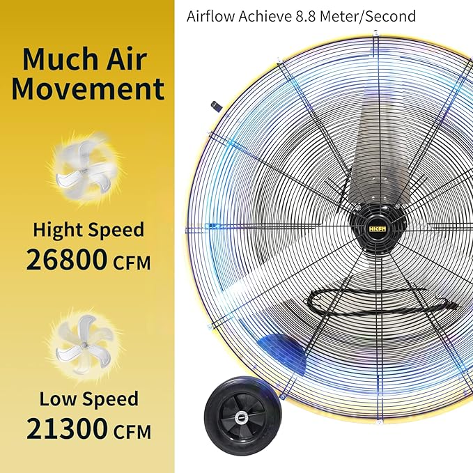 HiCFM 26800 CFM 42 inch Industrial Drum Fan, 4/5HP Powerful Motor, Heavy Duty Barrel Structure, 8 inch Wheels, Move Much Air for Warehouse, Garage or Industrial Commercial Use - CUL Listed