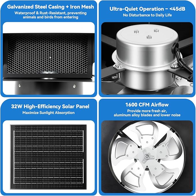 32W Solar Powered Attic Exhaust Fan with 10" Roof Vent - IP68 Waterproof DIY Ventilation System to Lower Heat, Prevent Moisture & Save AC Costs - Off-Grid Cooling for House, Garage,Shed & Greenhouse