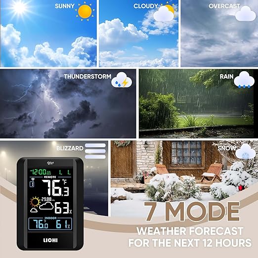 Indoor Outdoor Thermometer Wireless Weather Station External Thermometer Hygrometer Monitor with 330ft Range Remote Sensor, Battery Operated Backlit Display (Colorful)