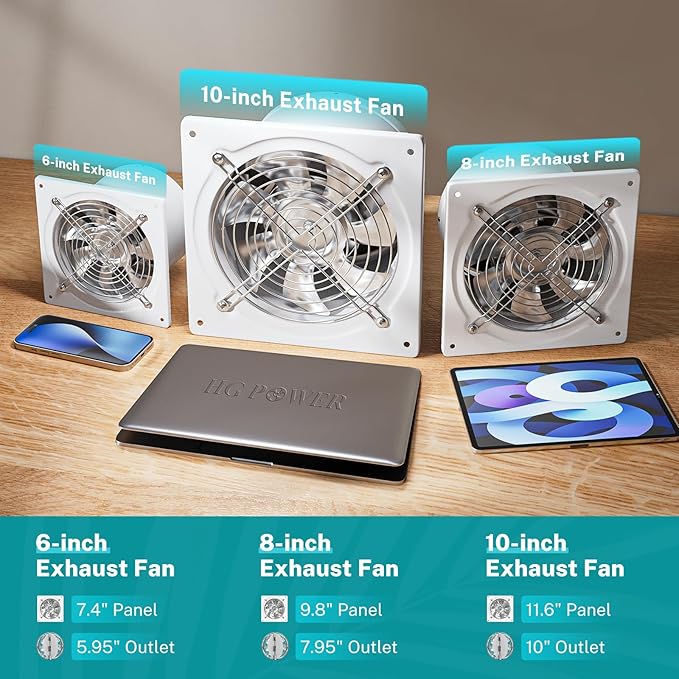 HG Power 10 Inch Exhaust Fan, Kitchen Exhaust Fan With Switch 988 CFM Wall Mounted, Extractor Ventilation Fan For Attic, Greenhouse, Basement, Shed