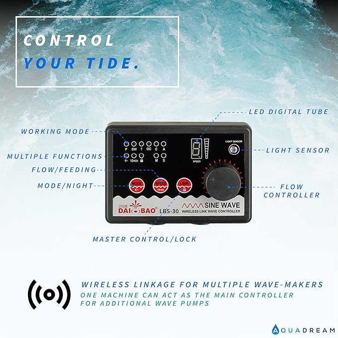 4755 GPH 24V Propeller Wave Maker Pump - ECO Quiet Sine Wave Circulation Pump with Digital Controller for Marine & Coral Reef Aquariums - 4 Pack
