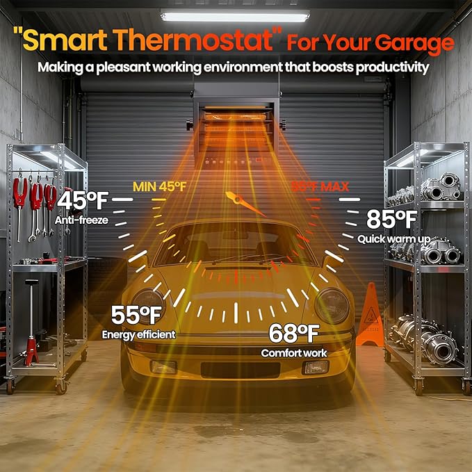 7500W Electric Garage Heater with Remote, 240V Hardwired Ceiling Mount Shop Heater, Garage Space Heaters with ECO Mode, 12H Timer, Thermostat, Overheat Protection, for Garage Workshops Warehouses
