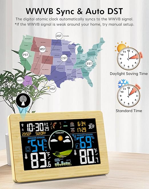 Weather Station Wireless Indoor Outdoor Thermometer, 7.5" VA Display with Remote Sensor, Home Weather Station with Weather Forecast, Temperature, Humidity, Atomic Clock, Wood